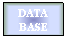 Metin Kutusu: DATA
BASE
