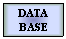 Metin Kutusu: DATA
BASE
